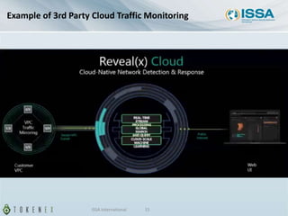 Example of 3rd Party Cloud Traffic Monitoring
ISSA International 15
 