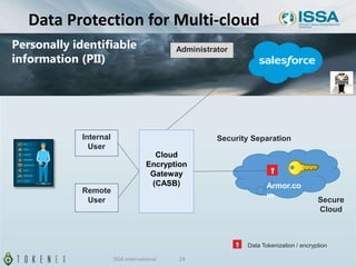 Personally identifiable
information (PII)
Administrator
Remote
User
Internal
User
Cloud
Encryption
Gateway
(CASB)
Data Protection for Multi-cloud
Data Tokenization / encryption
Secure
Cloud
Security Separation
Armor.co
m
ISSA International 24
 