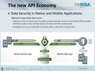 Methods to keep mobile data secure:
• Natively on iOS or Android apps that collect payment data can use any of the standard RSA encryption
libraries to locally encrypt sensitive data on the device and then subsequently
• Developers can use a mobile SDK to tokenize within a native iOS or Android app
Source: TokenEx
The new API Economy
 Data Security in Native and Mobile Applications
ISSA International 29
 