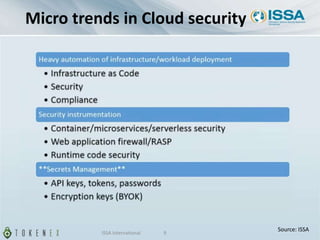 Micro trends in Cloud security
Source: ISSA
ISSA International 9
 