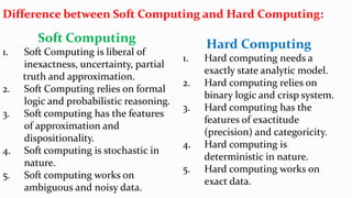 Difference between Soft Computing and Hard Computing:
Soft Computing
1. Soft Computing is liberal of
inexactness, uncertainty, partial
truth and approximation.
2. Soft Computing relies on formal
logic and probabilistic reasoning.
3. Soft computing has the features
of approximation and
dispositionality.
4. Soft computing is stochastic in
nature.
5. Soft computing works on
ambiguous and noisy data.
Hard Computing
1. Hard computing needs a
exactly state analytic model.
2. Hard computing relies on
binary logic and crisp system.
3. Hard computing has the
features of exactitude
(precision) and categoricity.
4. Hard computing is
deterministic in nature.
5. Hard computing works on
exact data.
 