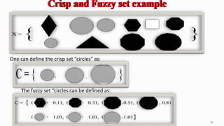 25
One can define the crisp set “circles” as:
The fuzzy set “circles can be defined as:
 