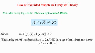Law of Excluded Middle in Fuzzy set Theory
Min-Max fuzzy logic fails: The Law of Excluded Middle.
A A
  
Since min{ A(x) , 1-A(x)}  0
Thus, (the set of numbers close to 2) AND (the set of numbers not close
to 2)  null set
 