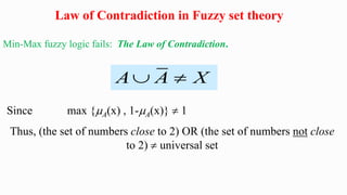 Law of Contradiction in Fuzzy set theory
Min-Max fuzzy logic fails: The Law of Contradiction.
A A X
 
Since max {A(x) , 1-A(x)}  1
Thus, (the set of numbers close to 2) OR (the set of numbers not close
to 2)  universal set
 