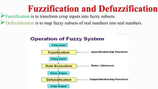 Fuzzification is to transform crisp inputs into fuzzy subsets.
Defuzzification is to map fuzzy subsets of real numbers into real numbers.
 
