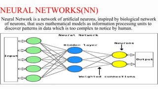 NEURAL NETWORKS(NN)
Neural Network is a network of artificial neurons, inspired by biological network
of neurons, that uses mathematical models as information processing units to
discover patterns in data which is too complex to notice by human.
An NN, in general, is a highly interconnected network of a large number of processing elements called neurons in an architecture
inspired by the brain.
NN Characteristics are:-
 Mapping Capabilities / Pattern Association
 Generalisation
 Robustness
 Fault Tolerance
 Parallel and High speed information processing
 