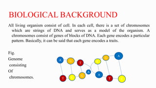 BIOLOGICAL BACKGROUND
All living organism consist of cell. In each cell, there is a set of chromosomes
which are strings of DNA and serves as a model of the organism. A
chromosomes consist of genes of blocks of DNA. Each gene encodes a particular
pattern. Basically, it can be said that each gene encodes a traits.
Fig.
Genome
consisting
Of
chromosomes.
A
T
G
C
T
A
G
C
A
G
T
A
C
 