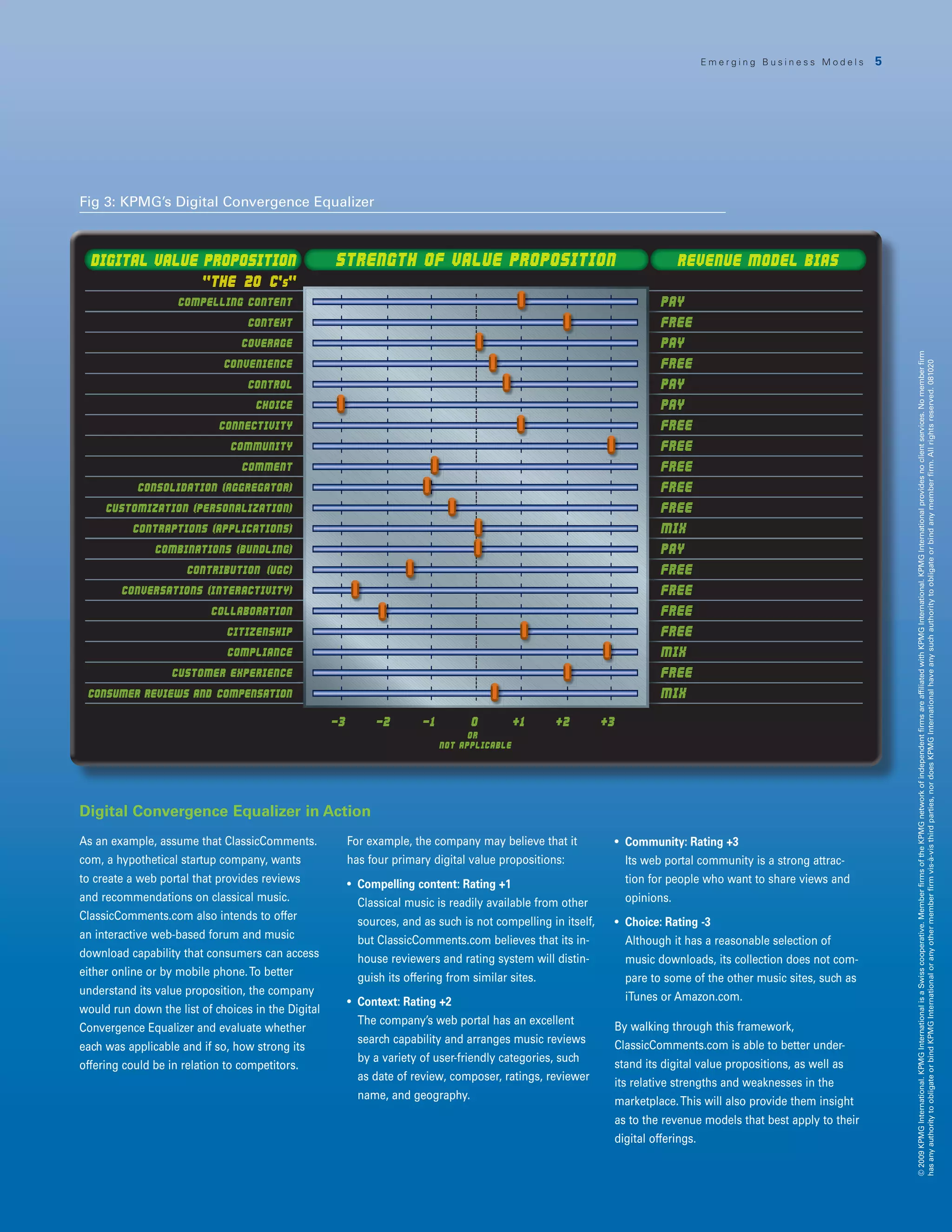 Emerging Business Models           5




Fig 3: KPMG’s Digital Convergence Equalizer



  Digital Value Proposition                         Strength of Value Proposition                                           Revenue Model Bias
                “The 20 c’s”
                    COMPELLING CONTENT                                                                                   PAY
                                  CONTEXT                                                                                FREE
                                 COVERAGE                                                                                PAY




                                                                                                                                                                        © 2009 KPMG International. KPMG International is a Swiss cooperative. Member firms of the KPMG network of independent firms are affiliated with KPMG International. KPMG International provides no client services. No member firm
                             CONVENIENCE                                                                                 FREE




                                                                                                                                                                        has any authority to obligate or bind KPMG International or any other member firm vis-à-vis third parties, nor does KPMG International have any such authority to obligate or bind any member firm. All rights reserved. 081020
                                  CONTROL                                                                                PAY
                                   CHOICE                                                                                PAY
                            CONNECTIVITY                                                                                 FREE
                              COMMUNITY                                                                                  FREE
                                 COMMENT                                                                                 FREE
           CONSOLIDATION (AGGREGATOR)                                                                                    FREE
     CUSTOMIZATION (PERSONALIZATION)                                                                                     FREE
          CONTRAPTIONS (APPLICATIONS)                                                                                    MIX
               COMBINATIONS (BUNDLING)                                                                                   PAY
                     CONTRIBUTION (UGC)                                                                                  FREE
        CONVERSATIONS (INTERACTIVITY)                                                                                    FREE
                          COLLABORATION                                                                                  FREE
                              CITIZENSHIP                                                                                FREE
                              COMPLIANCE                                                                                 MIX
                  CUSTOMER EXPERIENCE                                                                                    FREE
 CONSUMER REVIEWS AND COMPENSATION                                                                                       MIX

                                                    -3        -2        -1         0          +1   +2          +3
                                                                                   OR
                                                                             NOT APPLICABLE




                                                          Fig 3: KPMG’s Digital Convergence Equalizer
Digital Convergence Equalizer in Action
As an example, assume that ClassicComments.              For example, the company may believe that it           • Community: Rating +3
                                                                                                                  
com, a hypothetical startup company, wants               has four primary digital value propositions:             Its web portal community is a strong attrac-
to create a web portal that provides reviews             • Compelling content: Rating +1
                                                                                                                 tion for people who want to share views and
and recommendations on classical music.                    Classical music is readily available from other        opinions.
ClassicComments.com also intends to offer                  sources, and as such is not compelling in itself,    •  hoice: Rating -3
                                                                                                                  C
an interactive web-based forum and music                   but ClassicComments.com believes that its in-          Although it has a reasonable selection of
download capability that consumers can access              house reviewers and rating system will distin-         music downloads, its collection does not com-
either online or by mobile phone. To better                guish its offering from similar sites.                 pare to some of the other music sites, such as
understand its value proposition, the company                                                                     iTunes or Amazon.com.
                                                         • Context: Rating +2
                                                           
would run down the list of choices in the Digital
                                                           The company’s web portal has an excellent            By walking through this framework,
Convergence Equalizer and evaluate whether
                                                           search capability and arranges music reviews         ClassicComments.com is able to better under-
each was applicable and if so, how strong its
                                                           by a variety of user-friendly categories, such       stand its digital value propositions, as well as
offering could be in relation to competitors.
                                                           as date of review, composer, ratings, reviewer       its relative strengths and weaknesses in the
                                                           name, and geography.                                 marketplace. This will also provide them insight
                                                                                                                as to the revenue models that best apply to their
                                                                                                                digital offerings.
 