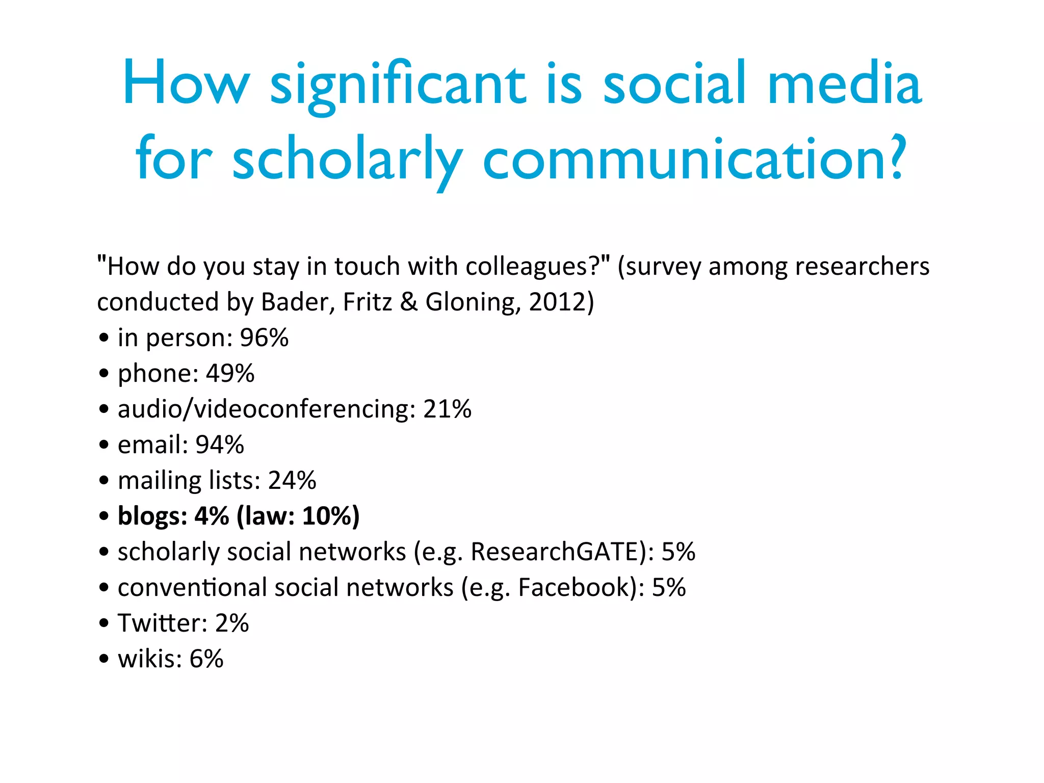 How signiﬁcant is social media
  for scholarly communication?
"How	
  do	
  you	
  stay	
  in	
  touch	
  with	
  colleagues?"	
  (survey	
  among	
  researchers	
  
conducted	
  by	
  Bader,	
  Fritz	
  &	
  Gloning,	
  2012)	
  
•	
  in	
  person:	
  96%
•	
  phone:	
  49%
•	
  audio/videoconferencing:	
  21%
•	
  email:	
  94%	
  
•	
  mailing	
  lists:	
  24%
•	
  blogs:	
  4%	
  (law:	
  10%)
•	
  scholarly	
  social	
  networks	
  (e.g.	
  ResearchGATE):	
  5%
•	
  conven/onal	
  social	
  networks	
  (e.g.	
  Facebook):	
  5%
•	
  Twiger:	
  2%
•	
  wikis:	
  6%
 