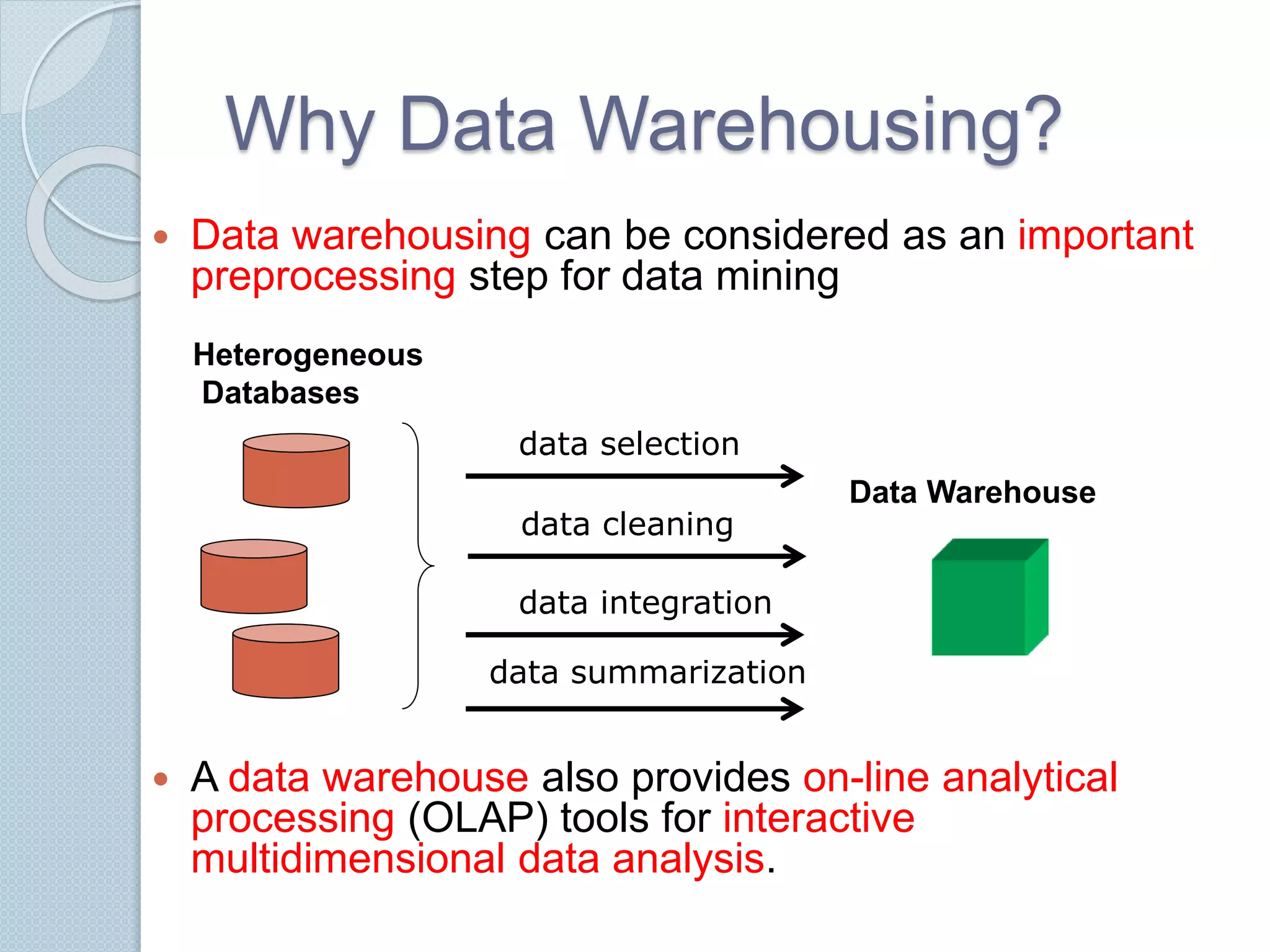 Why Data Warehousing? 
 Data warehousing can be considered as an important 
preprocessing step for data mining 
Heterogeneous 
Databases 
Data Warehouse 
data selection 
data cleaning 
data integration 
data summarization 
 A data warehouse also provides on-line analytical 
processing (OLAP) tools for interactive 
multidimensional data analysis. 
 