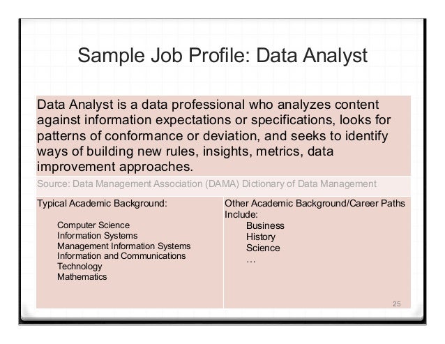 data analyst job duties