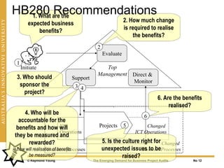 HB280 are the
   1. What
           Recommendations
         expected business                                  2. How much change
             benefits?                                      is required to realise
                                                                the benefits?
                                            2
                                                Evaluate
  1
      Initiate                                 Top
                                            Management            Direct &
  3. Who should                Support
                                                                  Monitor
   sponsor the                  3 4
     project?
                                                                                  6. Are the benefits
                                                                                       realised?
     4. Who will be
                                                                         6
   accountable for the
                    ICT
  benefits and how will                      Projects       5            Changed
                    Operations                                      ICT Operations
 they be measured and
       rewarded?                                5. Is the culture right for Changed
ie how will realisation of benefits
                     Business processes         unexpected issues to beProcesses
                                                                   Business
        be measured?                                      raised?
         © Raymond Young                  The Emerging Demand for Business Project Audits        No 12
 