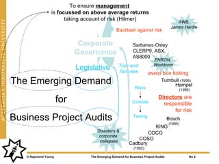 To ensure management
                is focussed on above average returns
                      taking account of risk (Hilmer)                                AWB,
                                                                                  James Hardie
                                               Backlash against risk

                            Corporate                    Sarbanes-Oxley
                           Governance                    CLERP9, ASX,
                                                         AS8000
                                                                       ENRON,
                                                True and               Worldcom
                           Legislative          fair view          avoid box ticking
The Emerging Demand                                                        Turnbull (1999)
                                                                                 Hampel
                                                           Risks                      (1998)


                     for                                 Controls
                                                                          Directors are
                                                                            responsible
                                                                                for risk
Business Project Audits                                  Testing
                                                                                 Bosch
                                                                                 (1995)
                                                                 KING
                                  Disasters &                  COCO
                                   corporate
                                   collapses
                                                           COSO
                                                       Cadbury
                                                          (1992)

   © Raymond Young             The Emerging Demand for Business Project Audits             No 2
 