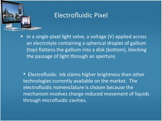 Electrofluidic Pixel In a single-pixel light valve, a voltage (V) applied across an electrolyte containing a spherical droplet of gallium (top) flattens the gallium into a disk (bottom), blocking the passage of light through an aperture.  Electrofluidic  ink claims higher brightness than other technologies currently available on the market.  The electrofluidic nomenclature is chosen because the mechanism involves charge-induced movement of liquids through microfluidic cavities. 