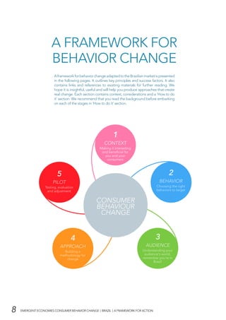 Framework for Action: Consumer Behavior Change | PDF