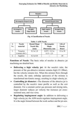 Mrr Form.pdf Emerging Estimates for MRR of Ductile and Brittle Materials in Abrasive ...