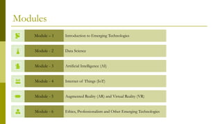 Emerging Exponential Technologies - History & Introduction | PPTX