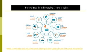 Exponential Technology Development Emerging Exponential Technologies - History & Introduction | PPTX