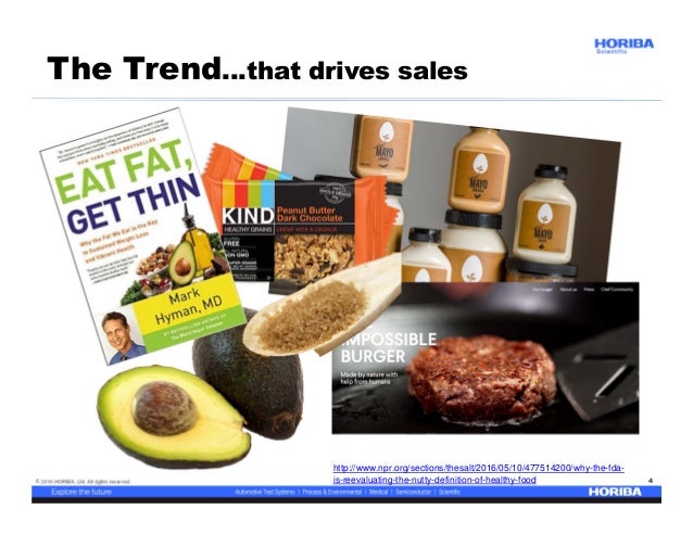 Fda Natural Food Definition Fda Natural Food Definition