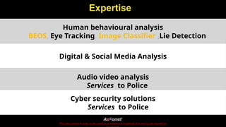 Emerging Forensic Techniques and Systems_bic, beos, polygraph (1).pptx