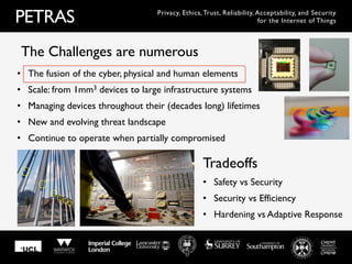 PETRAS Privacy, Ethics, Trust, Reliability, Acceptability, and Security
for the Internet of Things
•  The fusion of the cyber, physical and human elements
•  Scale: from 1mm3 devices to large infrastructure systems
•  Managing devices throughout their (decades long) lifetimes
•  New and evolving threat landscape
•  Continue to operate when partially compromised
The Challenges are numerous
•  Safety vs Security
•  Security vs Efficiency
•  Hardening vs Adaptive Response
Tradeoffs
 