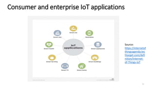 Emerging Global Trends in Internet of Things.pptx