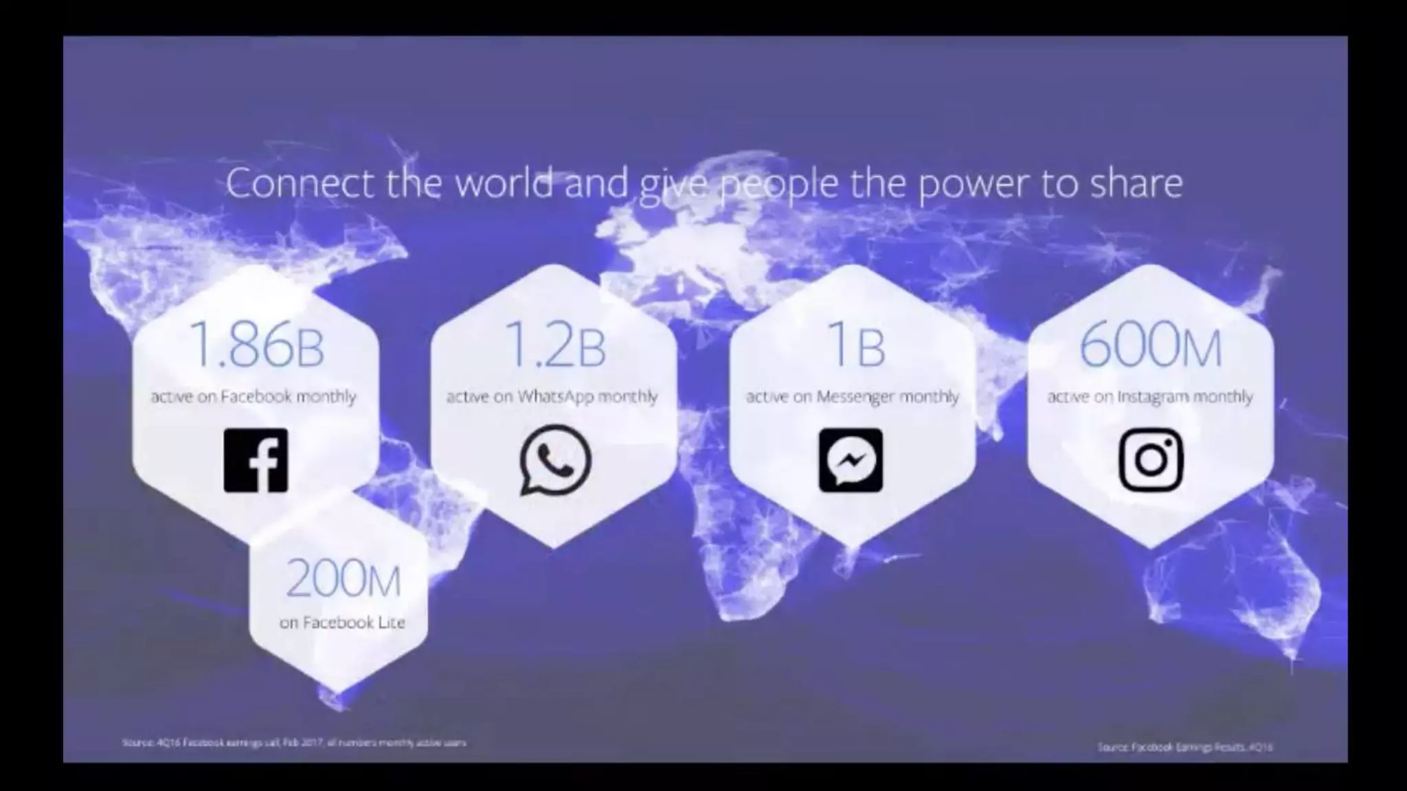 Emerging & High-Growth Markets: The Next Mobile Generation