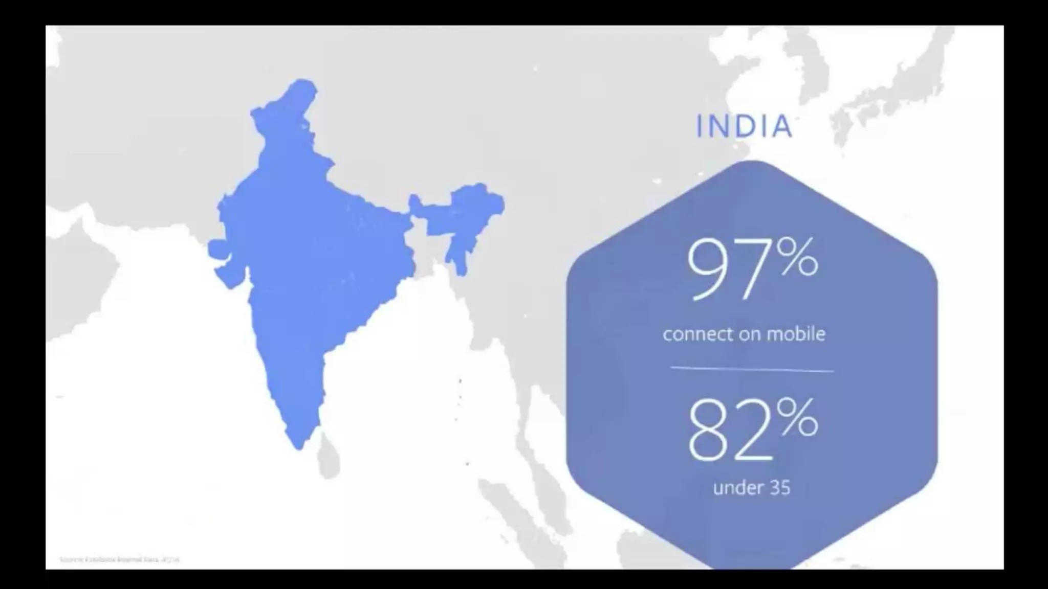 Emerging & High-Growth Markets: The Next Mobile Generation