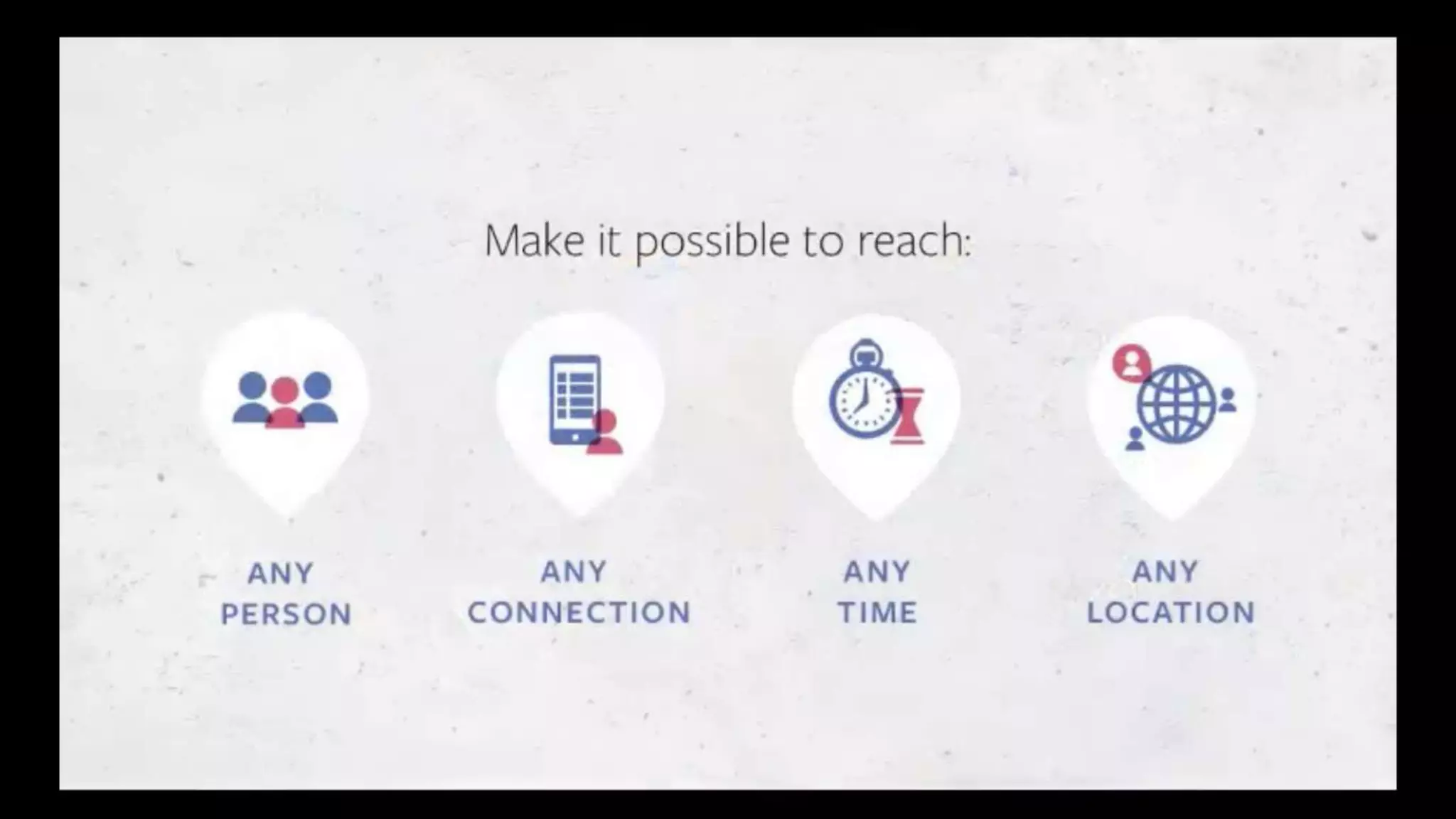 Emerging & High-Growth Markets: The Next Mobile Generation