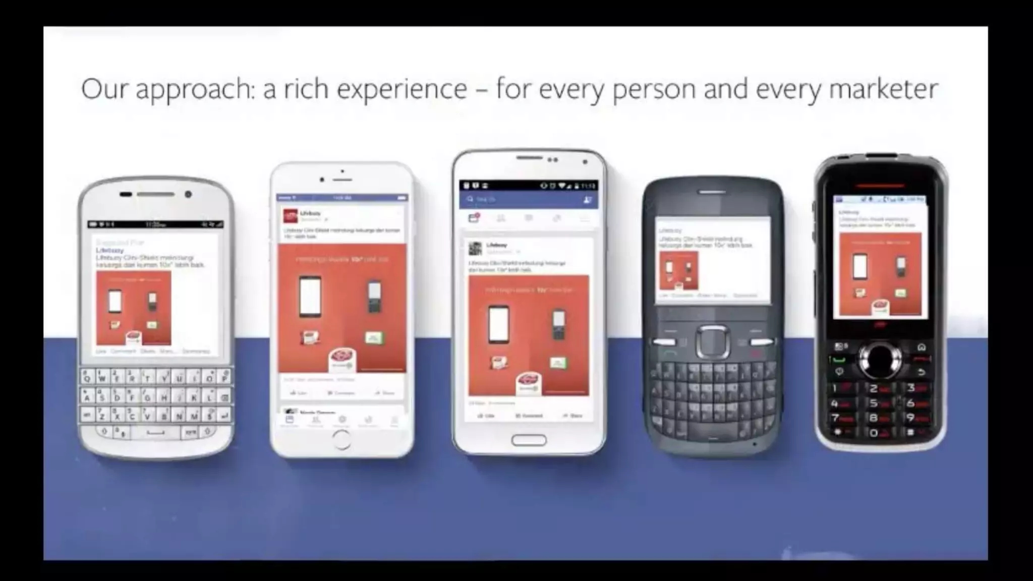 Emerging & High-Growth Markets: The Next Mobile Generation