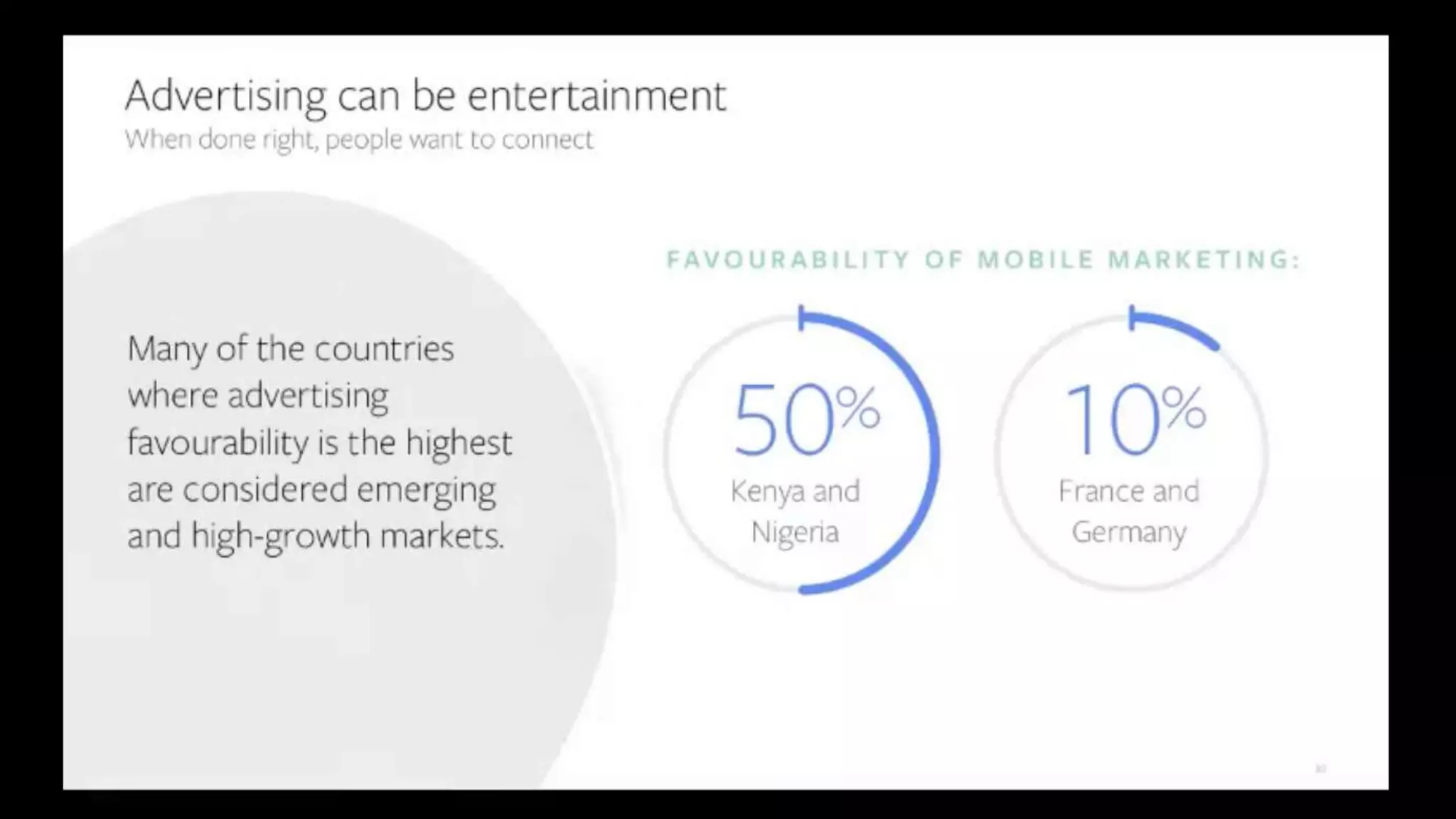 Emerging & High-Growth Markets: The Next Mobile Generation