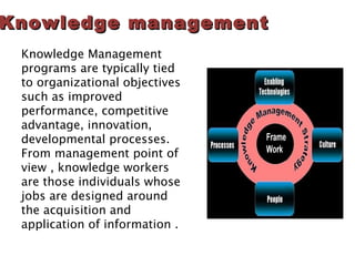 Emerging horizons of management in the changing environment | PPT