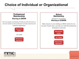 Choice of Individual or Organizational
 