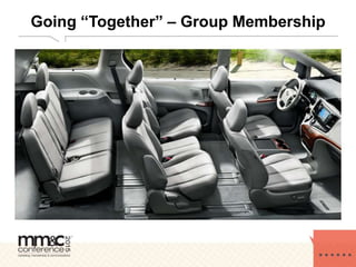 •
Going “Together” – Group Membership
 