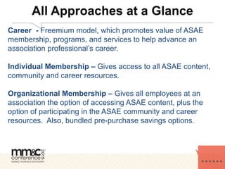 All Approaches at a Glance
Career - Freemium model, which promotes value of ASAE
membership, programs, and services to help advance an
association professional’s career.
Individual Membership – Gives access to all ASAE content,
community and career resources.
Organizational Membership – Gives all employees at an
association the option of accessing ASAE content, plus the
option of participating in the ASAE community and career
resources. Also, bundled pre-purchase savings options.
 