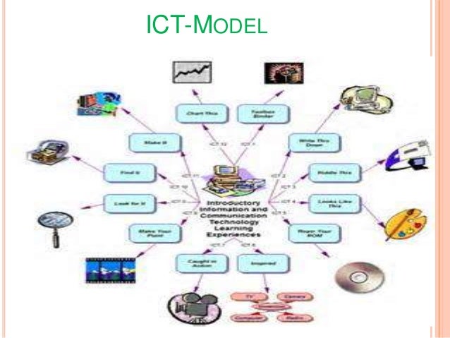 Emerging ict applications in higher education in 21 st century Emerging ict applica