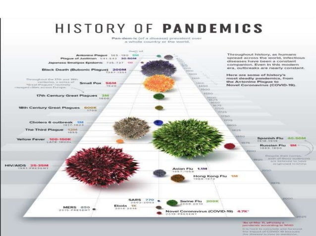 EMERGING INFECTION DISEASE.ppt