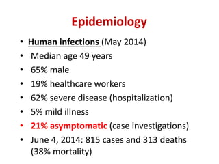 Epidemiology
• Human infections (May 2014)
• Median age 49 years
• 65% male
• 19% healthcare workers
• 62% severe disease (hospitalization)
• 5% mild illness
• 21% asymptomatic (case investigations)
• June 4, 2014: 815 cases and 313 deaths
(38% mortality)