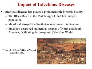 Impact of Infectious Diseases
• Infectious diseases has played a prominent role in world history.
– The Black Death in the Middle Ages killed 1/3 Europe’s
population.
– Measles destroyed the South American Aztec civilization.
– Smallpox destroyed indigenous peoples of North and South
America, facilitating the conquest of the New World.
"Triumph of Death" (Black Plague)
Painted in 1562