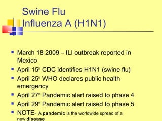 Swine Flu
Influenza A (H1N1)
 March 18 2009 – ILI outbreak reported in
Mexico
 April 15th
CDC identifies H1N1 (swine flu)
 April 25th
WHO declares public health
emergency
 April 27th
Pandemic alert raised to phase 4
 April 29th
Pandemic alert raised to phase 5
 NOTE- A pandemic is the worldwide spread of a
new disease
 