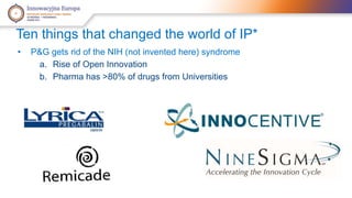 Ten things that changed the world of IP* 
• P&G gets rid of the NIH (not invented here) syndrome 
a. Rise of Open Innovation 
b. Pharma has >80% of drugs from Universities 
 