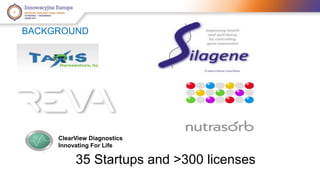 BACKGROUND 
ClearView Diagnostics 
Innovating For Life 
35 Startups and >300 licenses 
 
