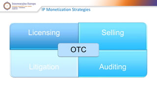 IP Monetization Strategies 
Licensing Selling 
OTC 
Litigation Auditing 
 