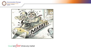 Greed and fear drives any market 
 