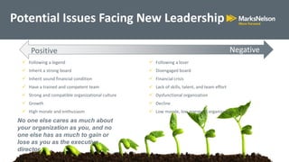 Common Challenges for New Directors
1. Managing staff that you were previously peers with
2. Working with board members th...