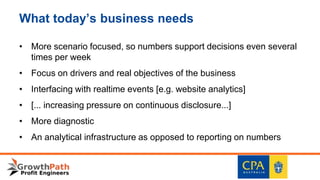 What today’s business needs
• More scenario focused, so numbers support decisions even several
times per week
• Focus on drivers and real objectives of the business
• Interfacing with realtime events [e.g. website analytics]
• [... increasing pressure on continuous disclosure...]
• More diagnostic
• An analytical infrastructure as opposed to reporting on numbers
 