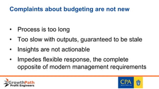 Complaints about budgeting are not new
• Process is too long
• Too slow with outputs, guaranteed to be stale
• Insights are not actionable
• Impedes flexible response, the complete
opposite of modern management requirements
 