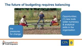 The future of budgeting requires balancing
the
pressures
for change
Opportunities:
(1) new tools
wider numeracy
& analytical
skills in the
organisation
 