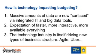 How is technology impacting budgeting?
1. Massive amounts of data are now “surfaced”
via integrated IT and big data tools.
2. Expectation of faster, more interactive, more
available everything
3. The technology industry is itself driving new
types of business structure: Agile, Uber...
 
