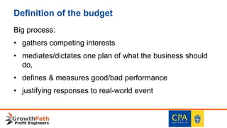 Definition of the budget
Big process:
• gathers competing interests
• mediates/dictates one plan of what the business should
do,
• defines & measures good/bad performance
• justifying responses to real-world event
 